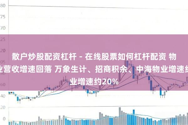 散户炒股配资杠杆 - 在线股票如何杠杆配资 物业企业营收增速回落 万象生计、招商积余、中海物业增速约20%